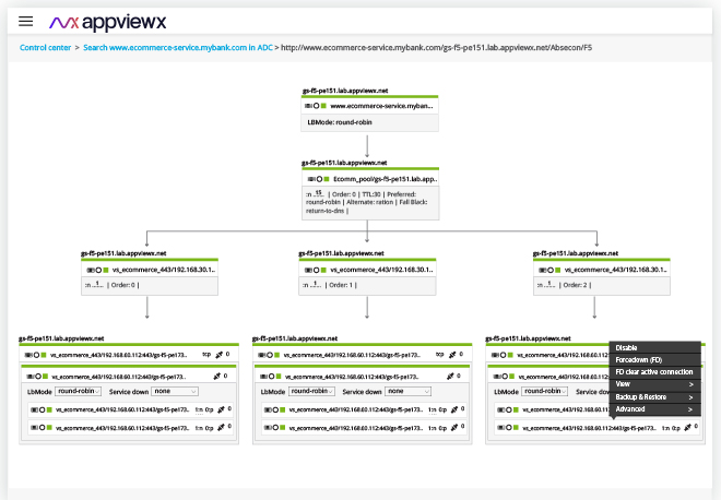 Real-Time Insights