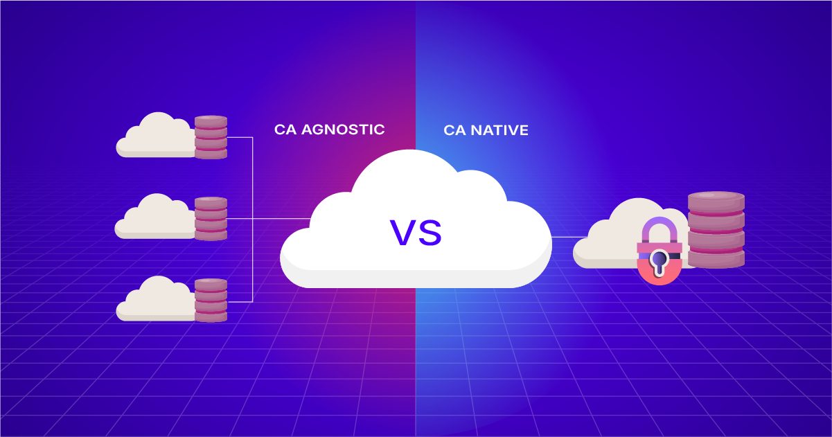 CA-Agnostic vs. CA-Native CLM: A Buyer’s Framework