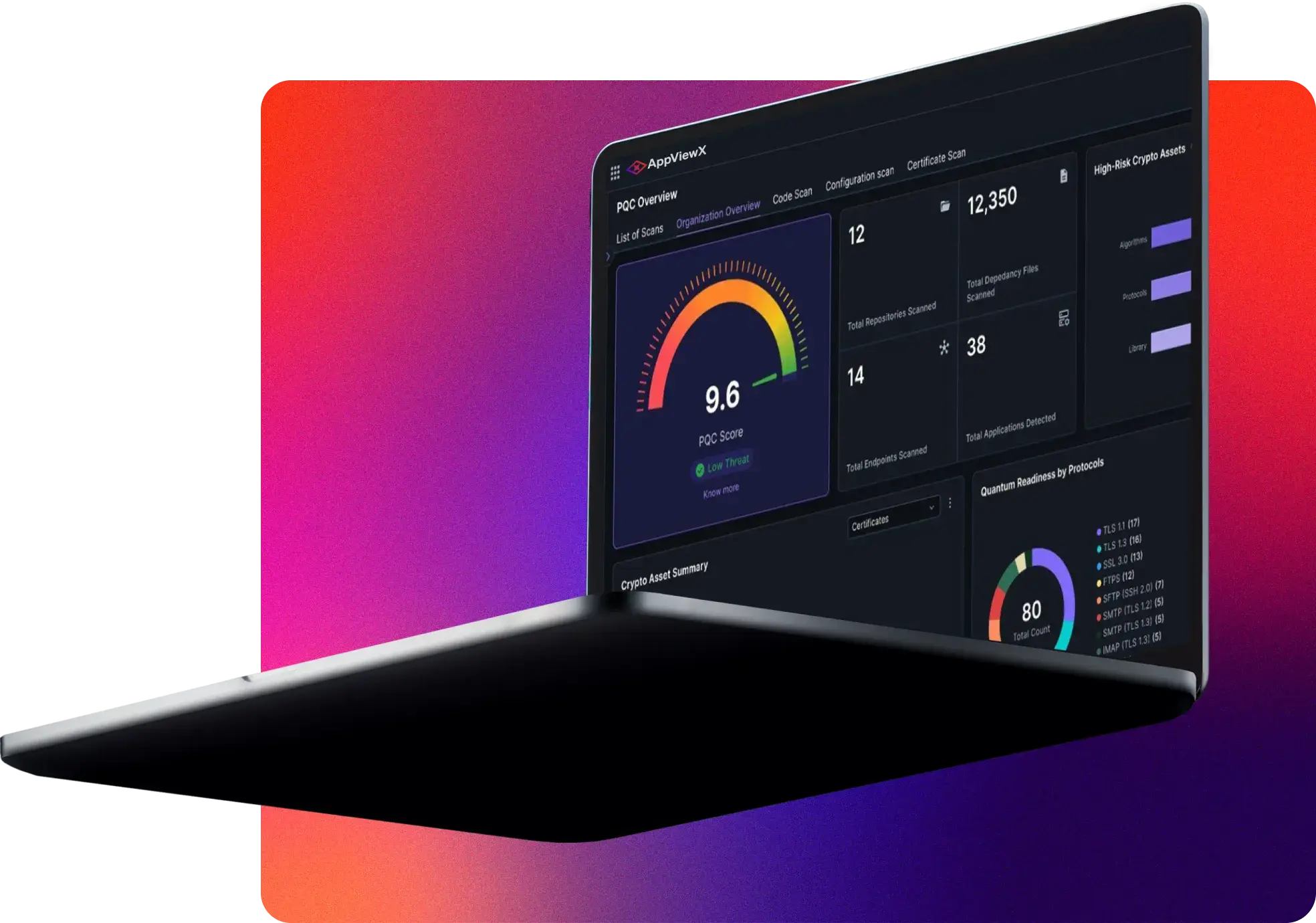 Discover.Automate.Scale.