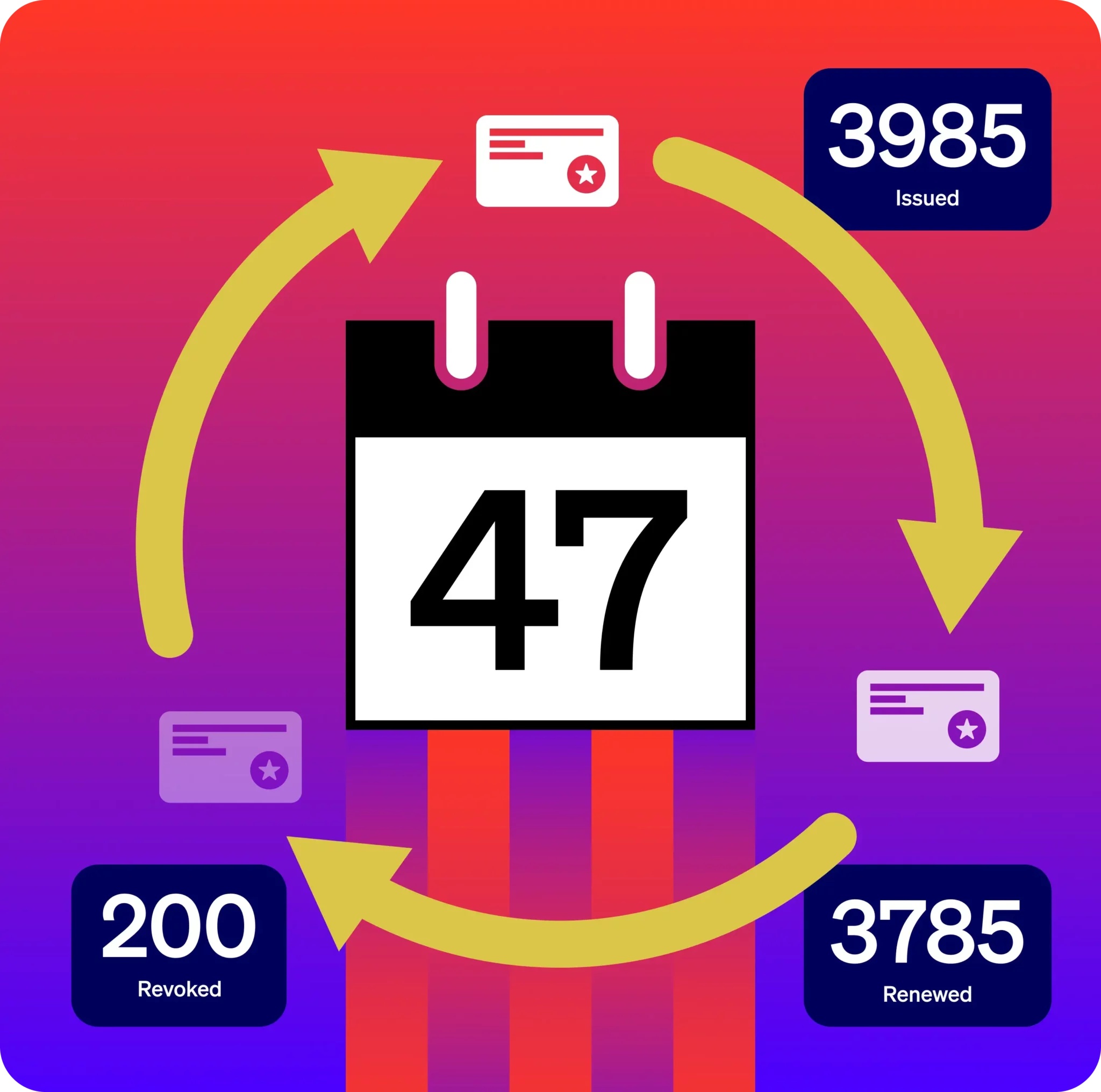 home-page-cards-47_day-2048x2031