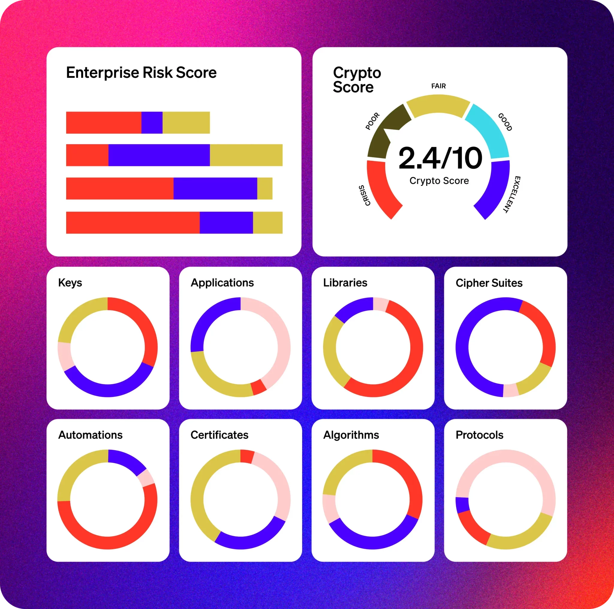 home-page-cards-quantumcrypto-2048x2031