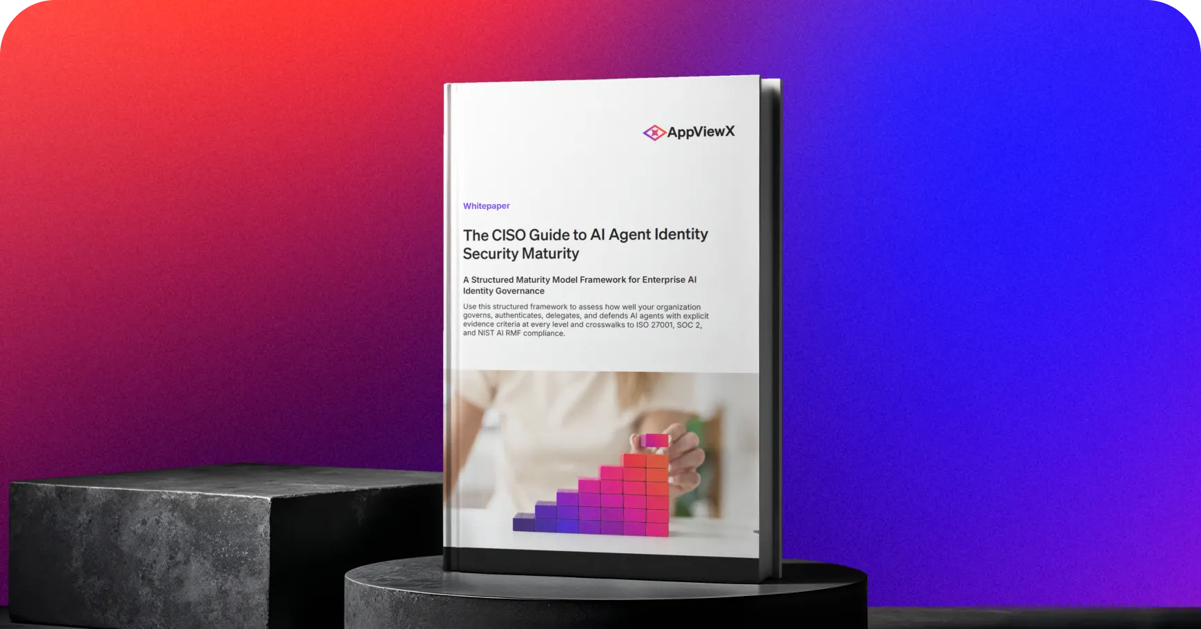 AppViewX Agent Identity Security Maturity Model